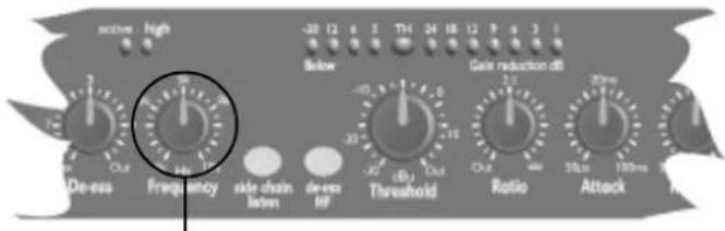 active high -30 12 6 3 Th4 24 18 12 9 6 3 Below Gate reduction dB -10.5 dB 3.0 De-ee Frequency side chain laten de-ee HF Threshold Ratio 20ms 100ms Attack