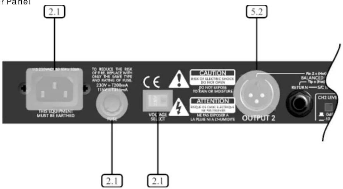 Panel 2.1 115 230V/NCY 90 60V/30V TO REDUCE THE RISK OF FIRE, REPLACE WITH ONLY THE SAME TYPE AND RATING OF FUSE. 230V = T200mA 115W=1.316mA THIS EQUIPMENT MUST BE EARTHED PULSE VOLTAGE SELECT CAUTION RISK OF ELECTRIC SHOCK DO NOT OPEN DO NOT EXPOSE TO TRAIN OR MOISTURE ATTENTION RESQUE DE CHOC ELECTRIQUE NE PAS ENLEVER NE PAS EXPOSER A LA PLURE NA L'HUMIDITE OUTPUT 2 Pin 2 + (Hw0) BALANCED Tip + (Hw4) RETURN ← S/C I CH2 LEVEL 0 dF -10