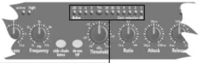 active high 20 16 Hz FDR side chain laters de-ass HF -20 -18 -16 -14 -12 -10 -8 -6 -4 -2 0 - - - - - - - - - - - - - - - - - - - - - - - - - - - - - - - - - - - - - - - - - - - - - - - - - - - - - - - - - - - - - - - - - - - - - - - - - - - - - - - - - - - - - - - - - - - - - - - - - - - - + - + - + - + - + - + - + - + - + - + - + - + - + - + - + - + - + - + - + - + - + - + - + - + - + - + - + - + - + - + - + - + - + - + - + - + - + - + - + - + - + - + - + - + - + - + - + - + - + - + - +/-