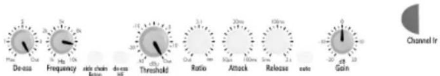 De-ess Frequency side chain Before de-ess Threshold Ratio Attack Release coto Gain Channel Ir