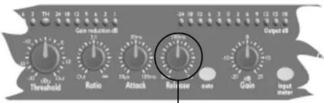 Gain reduction dB 3.5 30ms 100ms Release Auto Gain Input meter Threshold Ratio Attack Output dB