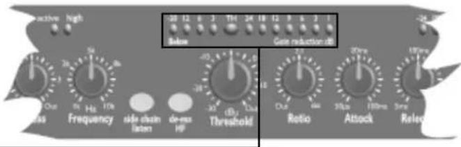 Active High 20 12 6 3 TH 24 18 12 9 5 3 Below Gain reduction dB Out Frequency side chain latem de-ass HP eR2 Threshold Ratio Attack Relevo
