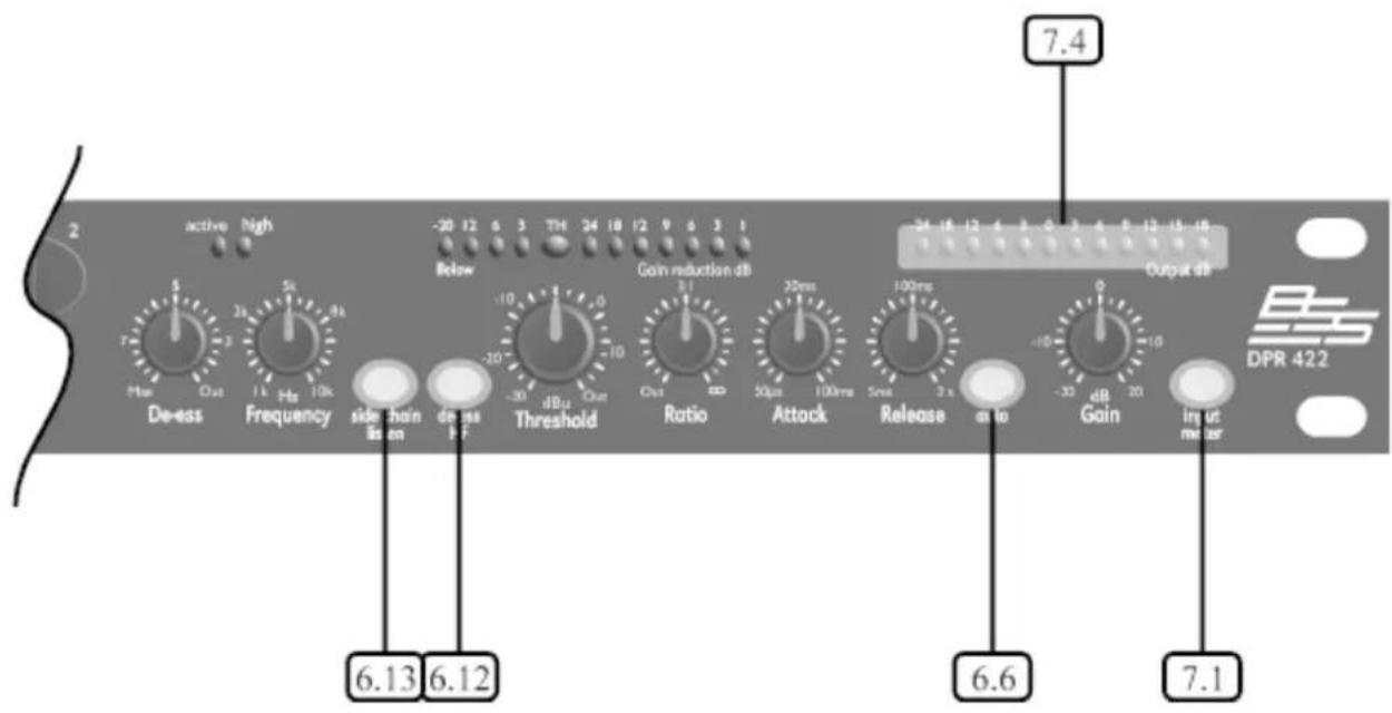 2 active High -20 12 6 3 TH 34 18 12 9 6 3 1 Below Gain reduction db Output db 7.4 De-ess Frequency side chain loss on dose LFE Threshold Ratio Attack Release auto Gain Input meter 6.13 6.12 6.6 7.1 DPR 422