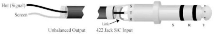 Hot (Signal) Screen Unbalanced Output S T R Link 422 Jack S/C Input S R T