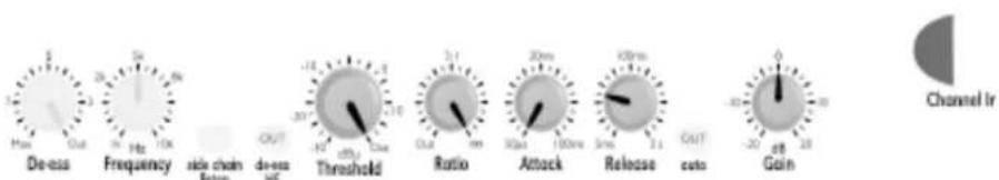 De-eas Frequency side chain Resist de-eas OUT Threshold Ratio Attack Release cuto Gain Channel Ir