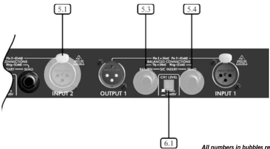 5.1 5.3 5.4 6.1 Pin 3+ (Cold) CONNECTIONS Ring- (Cold) INSERT — SEND INPUT 2 OUTPUT 1 Pin 2 + (Hot) Pin 3 + (Cold) BALANCED CONNECTIONS Tip + (Hot) Ring- (Cold) RETURN — S/C INSERT — SEND CH1 LEVEL INPUT INPUT 1 ALL numbers in bubbles re