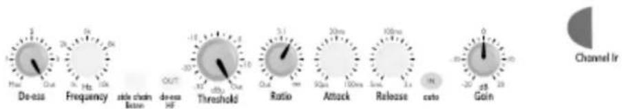 De-ess Frequency side chain Boston de-ess Threshold Ratio Attack Release ceto Gain Channel Ir