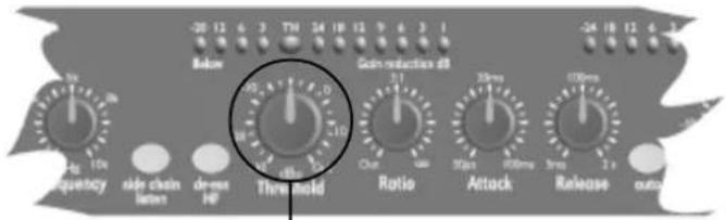 20 12 6 3 TH 24 18 12 9 6 3 1 Below 10 4 5 0 Gain reduction dd Frequency side chain dress HP Thru hold Ratio Attack Release outa 30ms 100ms 3ms 2+