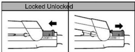Locked Unlocked LOCK...
