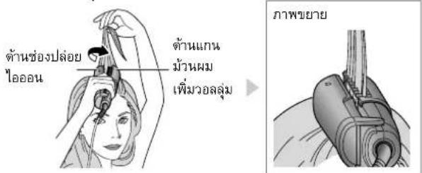 ต้านช่องปล่อย ไอออน ต้านแกน ม้วนนม เพิ่มวอลลุ่ม ภาพขยาย