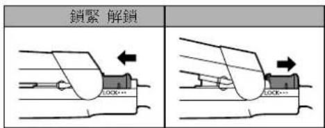 鎖緊 解鎖