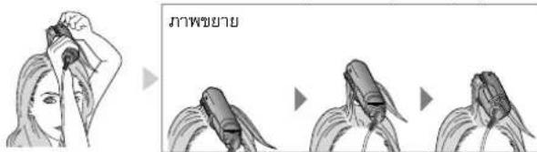 Malay