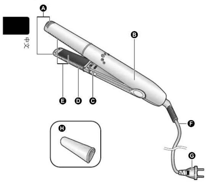PANASONIC EH-HV11 - 各部件名稱 - 1