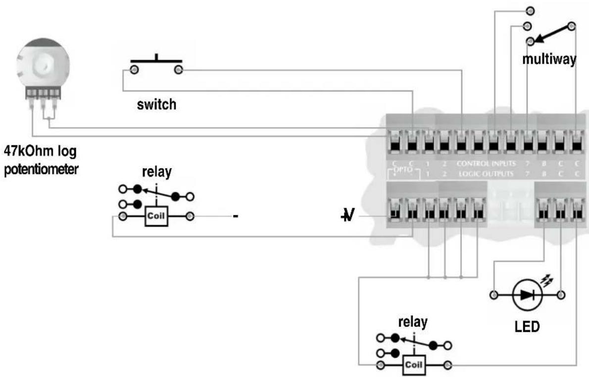 BSS Audio Soundweb 9000 - Opto output - 1