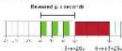 Heatit Zig Dim - Figure 2 (64) - 1