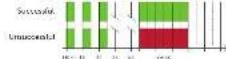 Heatit Zig Dim - INKLIDERING/EXSILIDERING - 1