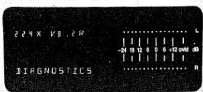 224X V8.2R DIAGNOSTICS -24 15 12 6 0 6 +12 ovid dB L A
