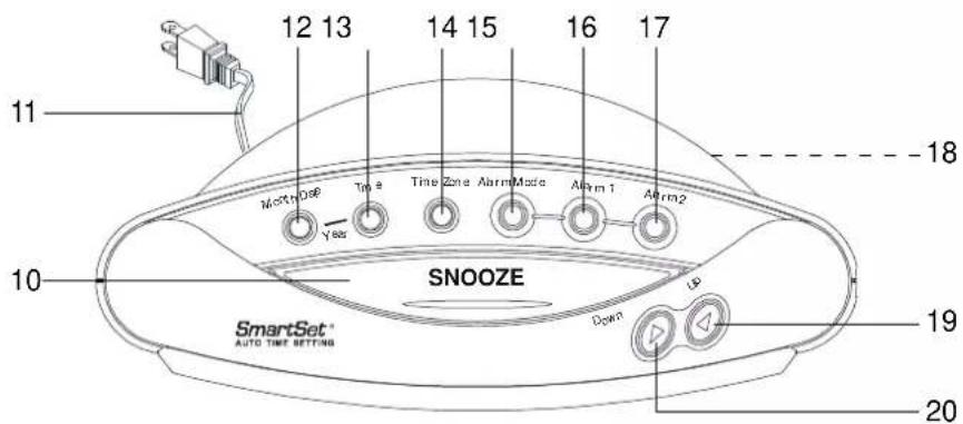 12 13 14 15 16 17 11 Month-08 Time Zone AirmMode Airm1 Airm2 Yes 10 SNOOZE SmartSet® AUTO TIME SETTING Down Up 19 20