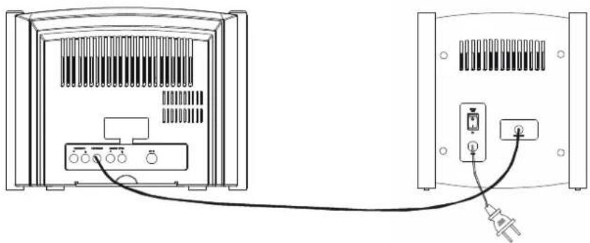 Emerson ES3 - Subwoofer - 1