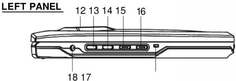 LEFT PANEL 12 13 14 15 16 18 17