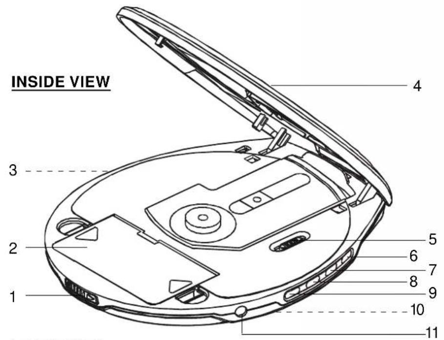INSIDE VIEW 1 2 3 4 5 6 7 8 9 10 11
