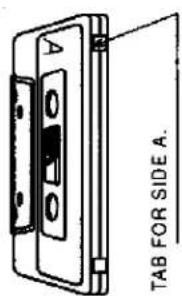 TAB FOR SIDE A.