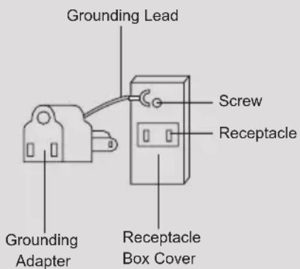 Grounding Lead Screw Receptacle Grounding Adapter Receptacle Box Cover