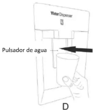 Water Dispenser Pulsador de agua D