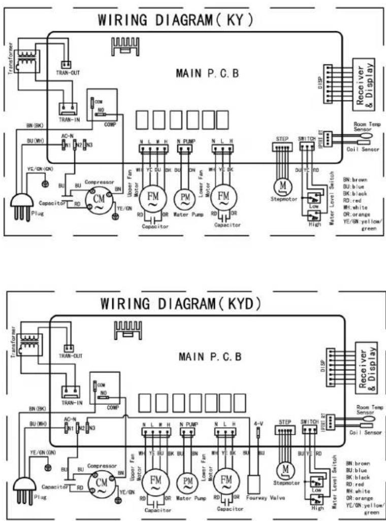 Climachill KYD26 - 2.Wiring Diagram - 1