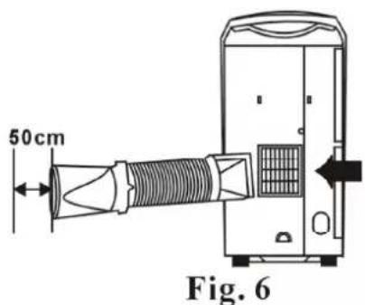 50cm Fig. 6