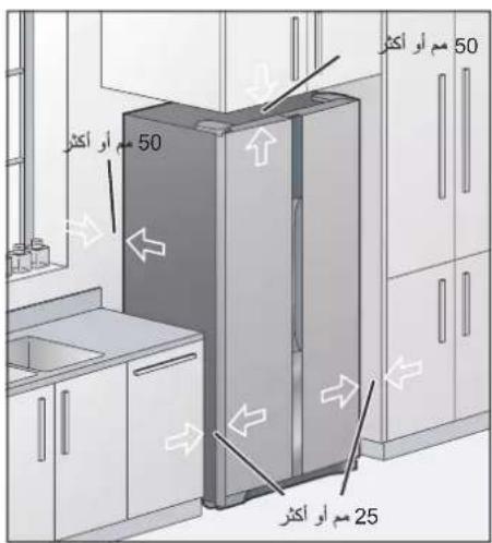 50 50 25 مم أو أكتر