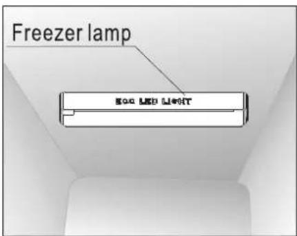 Freezer lamp LED LIGHT