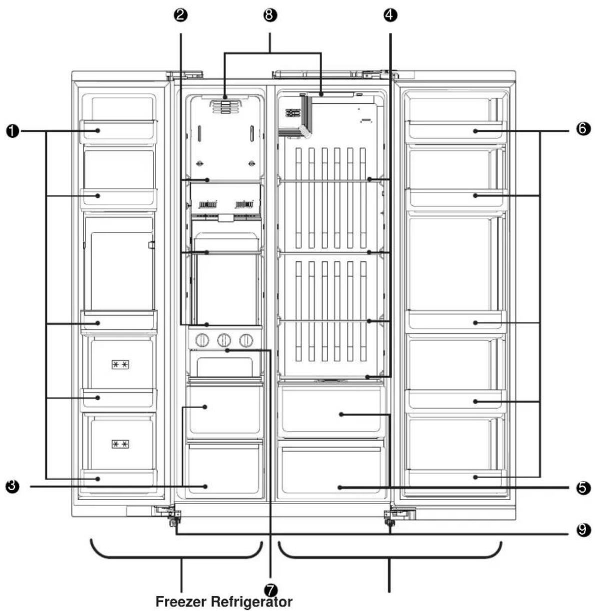 Freezer Refrigerator