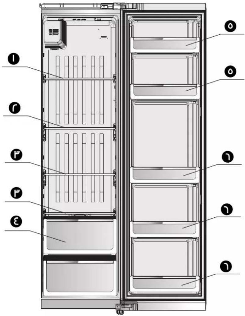 Technical diagram of a refrigerator interior with labeled compartments and door indicators