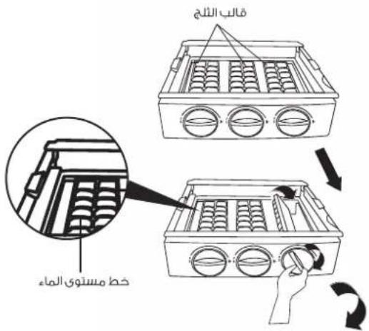قالscript دقط مستوى الماء