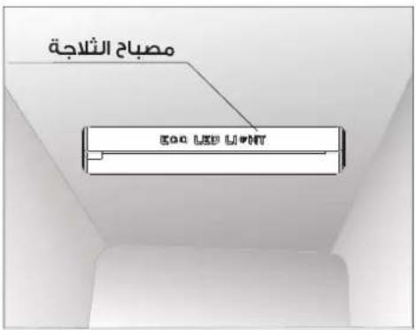 مizuho THLAJA 3mm LED LIGHT
