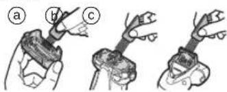 Diagram showing three labeled hands (a, b, c) demonstrating different tool positions or states of a mechanical or electrical component.