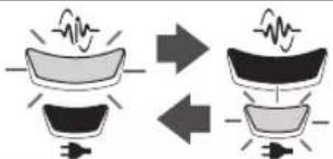Diagram illustrating a process with arrows indicating transformation or change, showing two stages of a container with liquid and heat.
