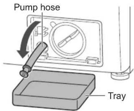 Pump hose Tray