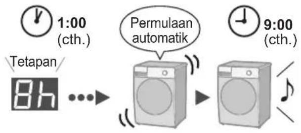 1:00 (cth.) Tetapan 8h ... Permulaan automatik 9:00 (cth.)