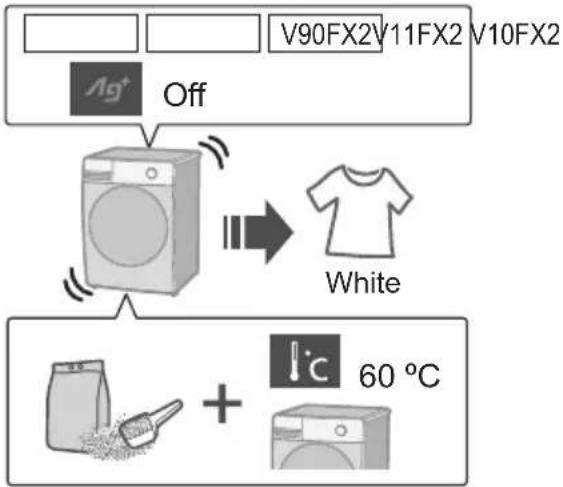 PANASONIC NA-V90FX2 - Troubleshooting (continued) - 16