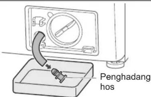 Penghadang hos