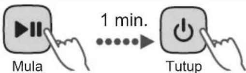 Mula 1 min. Tutup