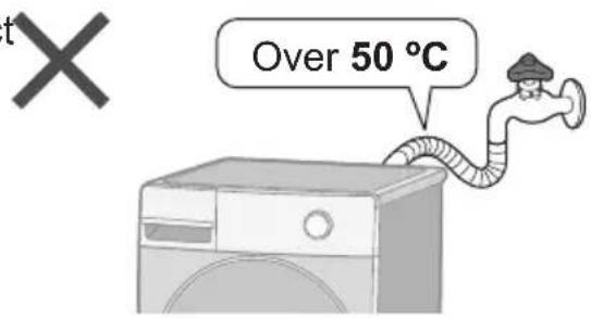 Over 50 °C