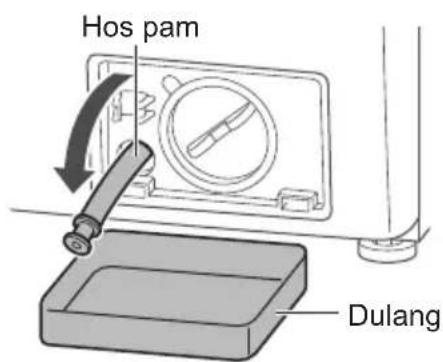 Hos pam Dulang