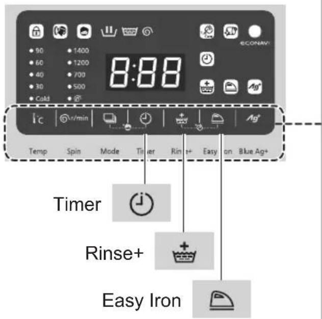 8:88 Timer Rinse+ Easy Iron