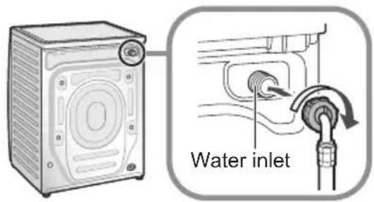 Water inlet