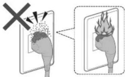 Diagram illustrating heat transfer or explosion process between a smokestack and a flame, with a cross symbol indicating no heat.