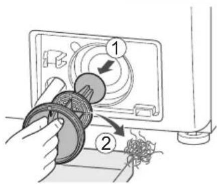 Diagram showing a hand operating a device with labeled parts, including numbered callouts 1 and 2.