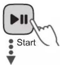 Start